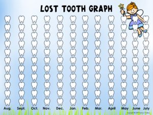 Classroom Decor lost tooth display