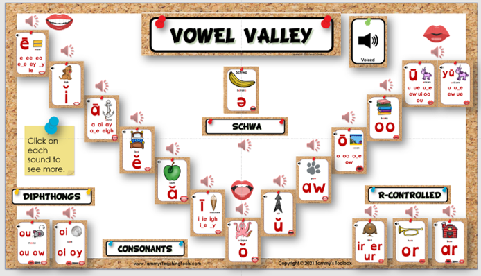 Vowel Valley Free Printable