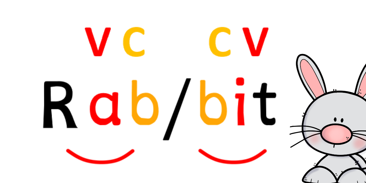 syllable division using the rabbit rule