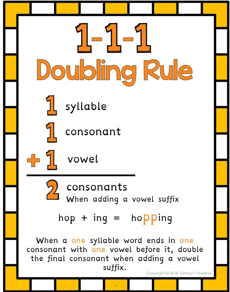 the-1-1-1-doubling-spelling-rule-teach-it-like-a-pro-tammys